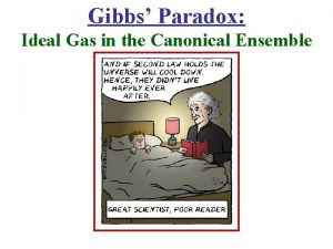 Gibbs Paradox Ideal Gas in the Canonical Ensemble