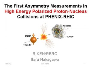 The First Asymmetry Measurements in High Energy Polarized