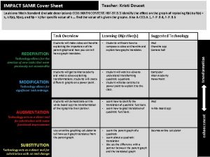 IMPACT SAMR Cover Sheet Teacher Kristi Doucet Task