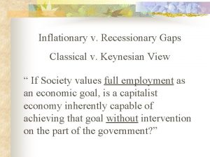 Inflationary v Recessionary Gaps Classical v Keynesian View