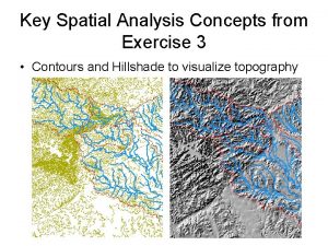 Key Spatial Analysis Concepts from Exercise 3 Contours