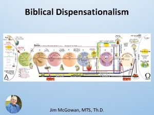 Biblical Dispensationalism Jim Mc Gowan MTS Th D