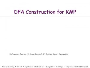 DFA Construction for KMP Reference Chapter 19 Algorithms