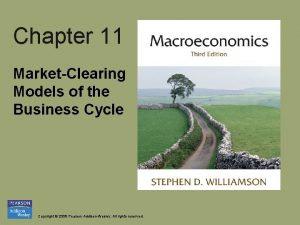 Chapter 11 MarketClearing Models of the Business Cycle