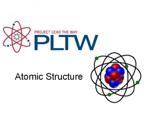 Atomic Structure Atomic Structure Elements Atoms Components of