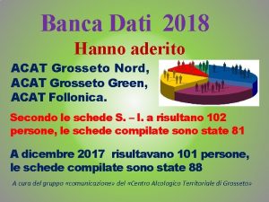 Banca Dati 2018 Hanno aderito ACAT Grosseto Nord