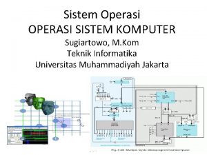 Sistem Operasi OPERASI SISTEM KOMPUTER Sugiartowo M Kom