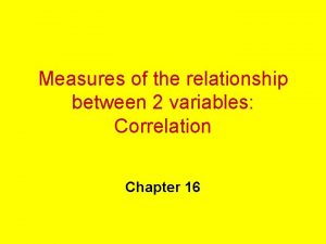 Measures of the relationship between 2 variables Correlation