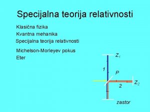 Specijalna teorija relativnosti Klasina fizika Kvantna mehanika Specijalna