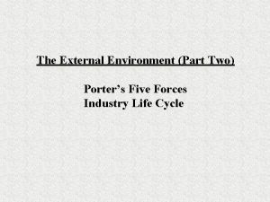 The External Environment Part Two Porters Five Forces