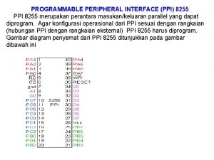 PROGRAMMABLE PERIPHERAL INTERFACE PPI 8255 PPI 8255 merupakan