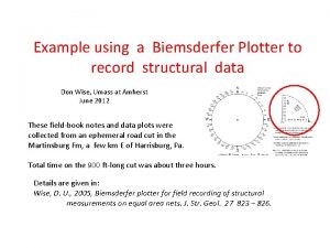 Example using a Biemsderfer Plotter to record structural