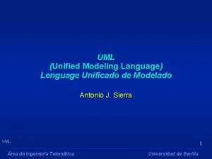 UML Unified Modeling Language Lenguage Unificado de Modelado