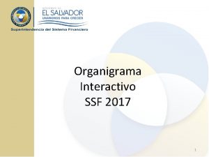 Organigrama Interactivo SSF 2017 1 2 Consejo Directivo