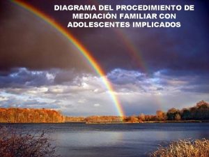 DIAGRAMA DEL PROCEDIMIENTO DE MEDIACIN FAMILIAR CON ADOLESCENTES