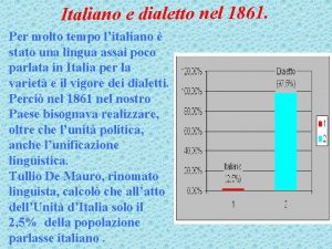 Italiano e dialetto nel 1861 Per molto tempo