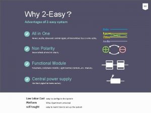 02 Why 2 Easy Advantages of 2 easy