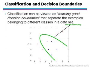 Classification and Decision Boundaries Classification can be viewed