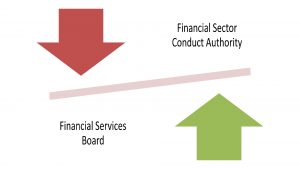 2019 Pension Lawyers Association FSCA Regulatory Strategy Enforceable