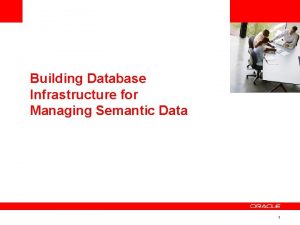 Insert Picture Here Building Database Infrastructure for Managing