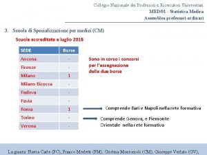 Collegio Nazionale dei Professori e Ricercatori Universitari MED01