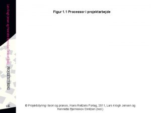 Figur 1 1 Processor i projektarbejde Projektstyring i