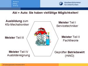 Abi Auto Sie haben vielfltige Mglichkeiten Ausbildung zum