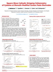 SquareWave Cathodic Stripping Voltammetry of Cysteine at BismuthModified