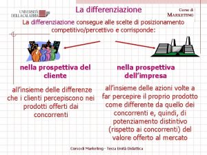 La differenziazione consegue alle scelte di posizionamento competitivopercettivo