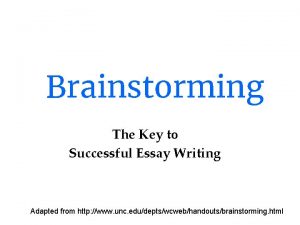 Brainstorming The Key to Successful Essay Writing Adapted