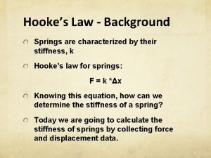 Hookes Law Background Springs are characterized by their