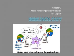 Chapter 7 Major Histocompatibility Complex Dr Capers IMMUNOLOGY