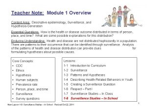 Teacher Note Module 1 Overview Content Area Descriptive