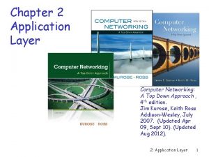 Chapter 2 Application Layer Computer Networking A Top