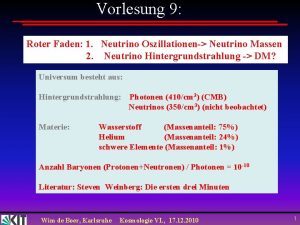 Vorlesung 9 Roter Faden 1 Neutrino Oszillationen Neutrino
