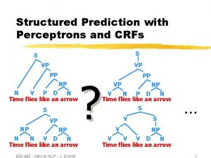 Structured Prediction with Perceptrons and CRFs S S