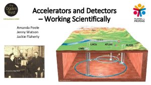 Accelerators and Detectors Working Scientifically Amanda Poole Jenny