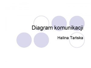 Diagram komunikacji Halina Taska Diagram komunikacji communication diagram