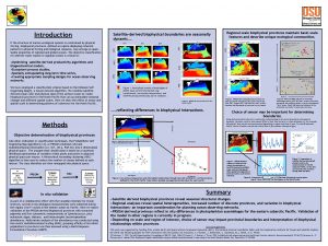 Determining objective biophysical provinces from multiple satellite sensor