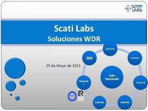 Scati Labs Soluciones WDR Vision Surfer SDK Surfer