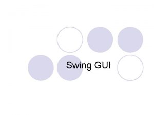 Swing GUI Swing Components and the Containment Hierarchy