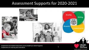 Assessment Supports for 2020 2021 Department of Student
