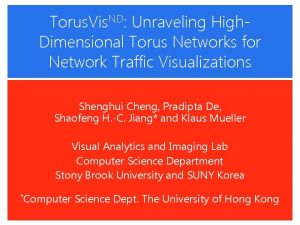 Torus Vis ND Unraveling High Dimensional Torus Networks