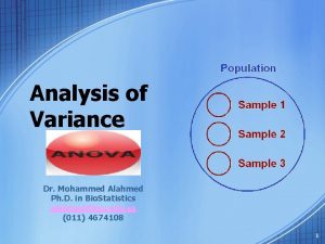 Analysis of Variance Dr Mohammed Alahmed Ph D