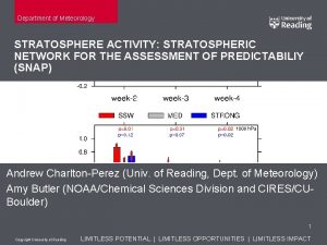 Department of Meteorology STRATOSPHERE ACTIVITY STRATOSPHERIC NETWORK FOR