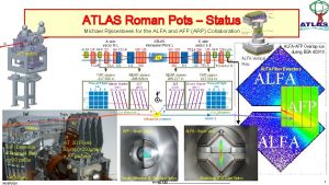 ATLAS Roman Pots Status Michael Rijssenbeek for the