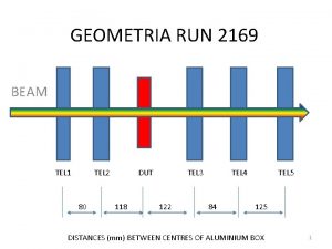 GEOMETRIA RUN 2169 BEAM TEL 1 TEL 2