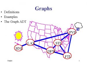 Graphs Definitions Examples The Graph ADT PVD LAX