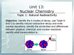 Unit 13 Nuclear Chemistry Topic 1 Natural Radioactivity