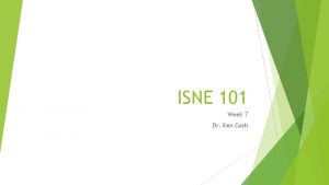 ISNE 101 Week 7 Dr Ken Cosh This